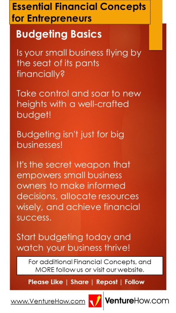 Budgeting Basics