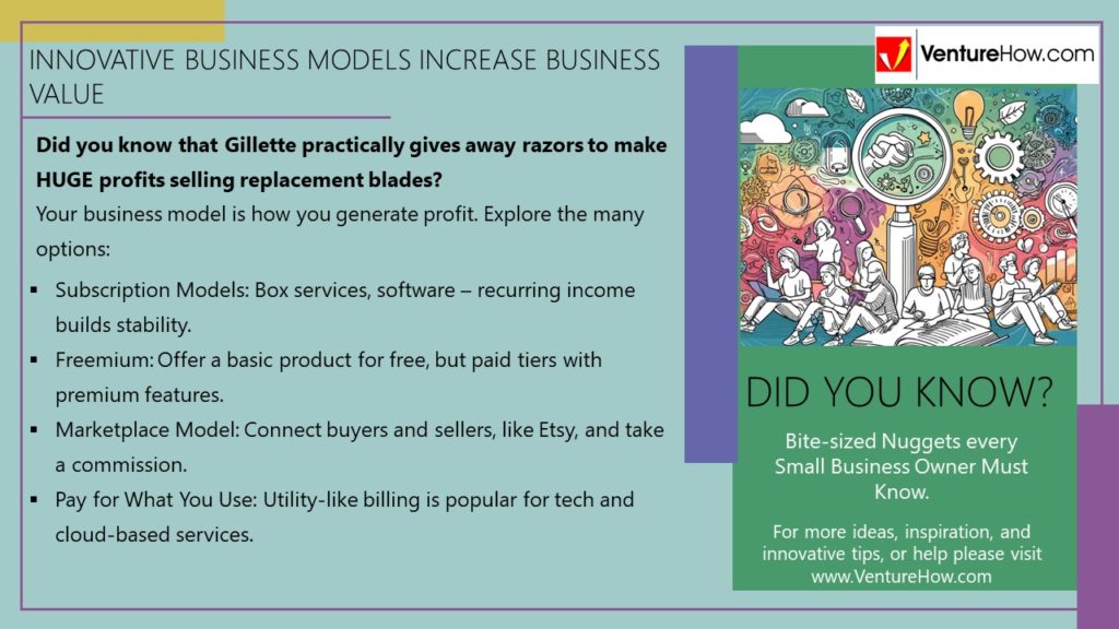 Innovative Business Models Increase Business Value