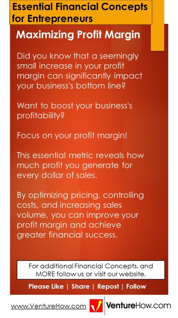 Maximizing Profit Margin