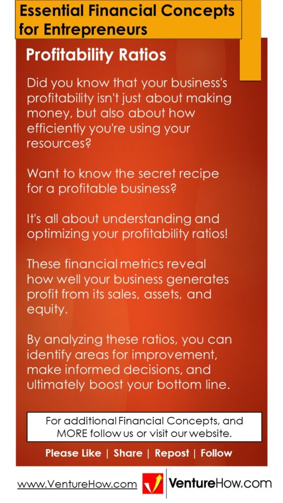 Profitability Ratios