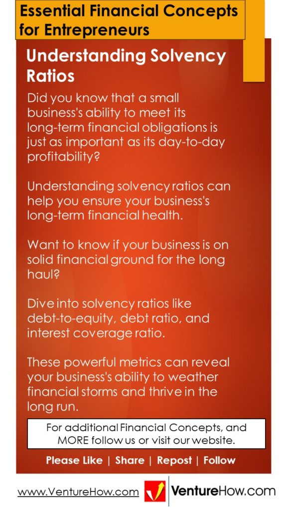 Understanding Solvency Ratios